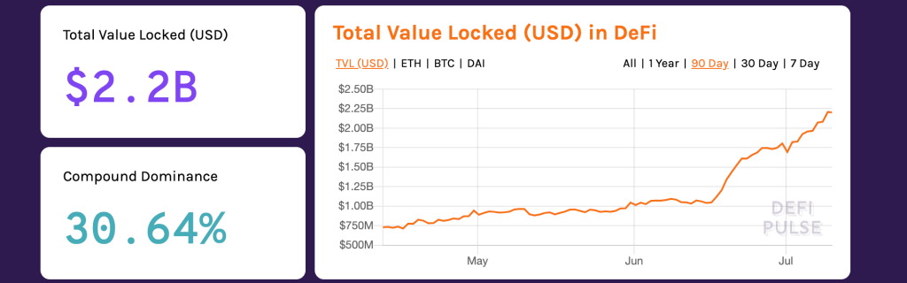 defi-locked