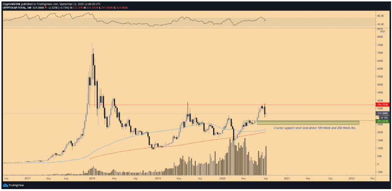 bitcoin-tang-16000