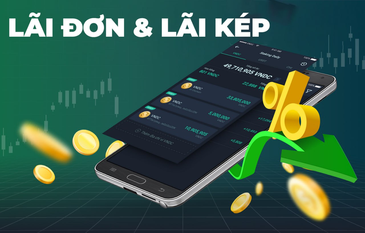 Lãi Kép Là Gì? Tìm Hiểu Lãi Kép Trong Crypto