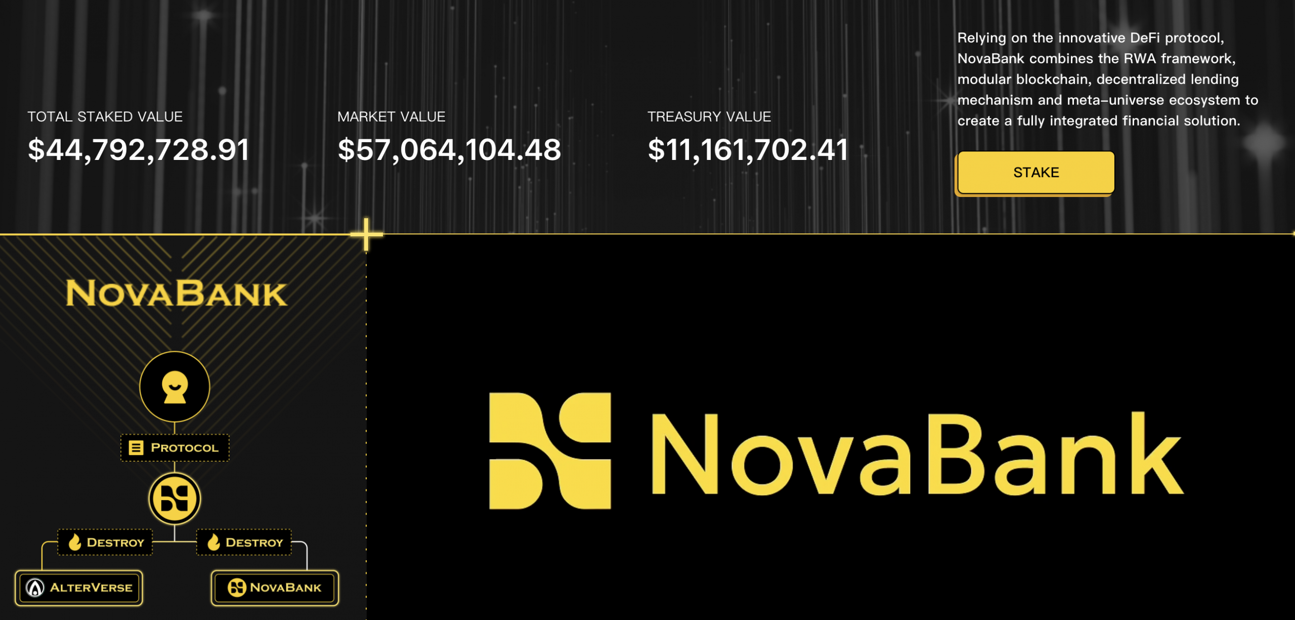 Trang chủ NovaBank. Nguồn: novabank.finance. 