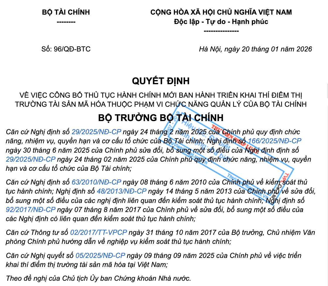 3 thủ tục hành chính nộp hồ sơ cấp, điều chỉnh hoặc thu hồi giấy phép cung cấp dịch vụ tổ chức thị trường giao dịch tài sản mã hóa. Nguồn: Thư viện pháp luật.