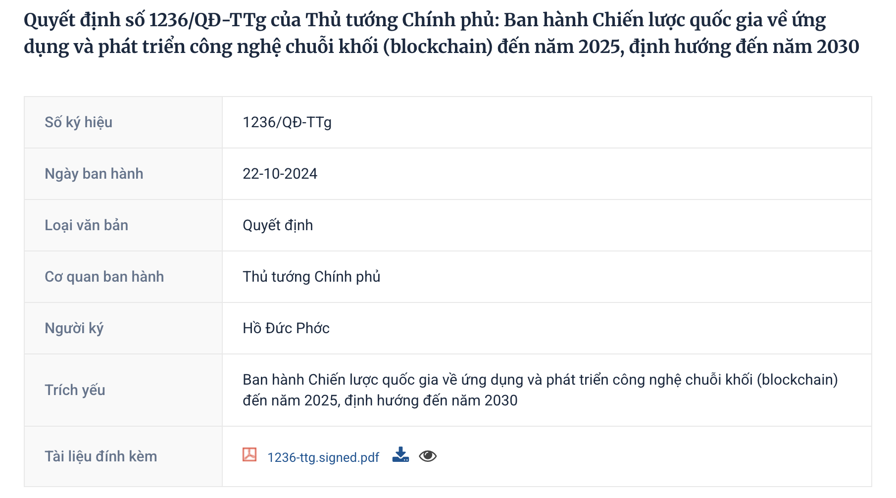 Ban hành Chiến lược quốc gia về ứng dụng và phát triển công nghệ chuỗi khối (blockchain) đến năm 2025, định hướng đến năm 2030. Nguồn: vanbanchinhphu. 